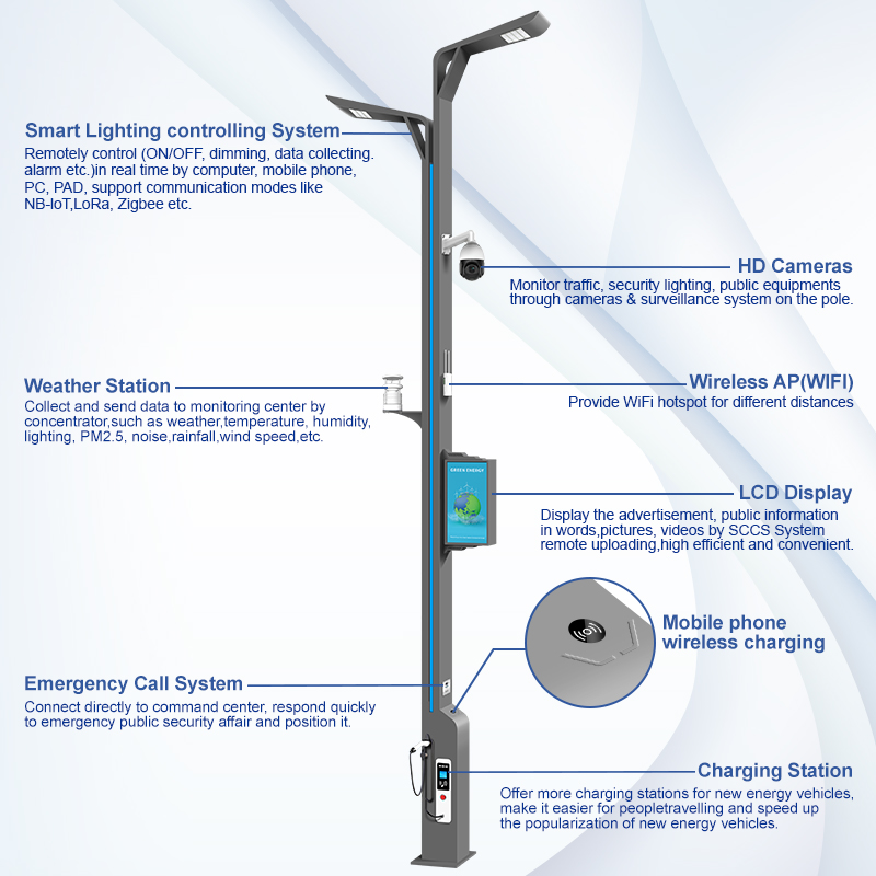 BOSUN Smart pole installed in industrial environment providing integrated lighting and monitoring